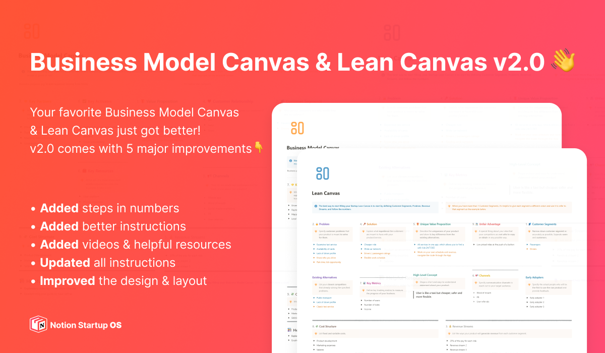 Business Model Canvas & Lean Canvas Templates