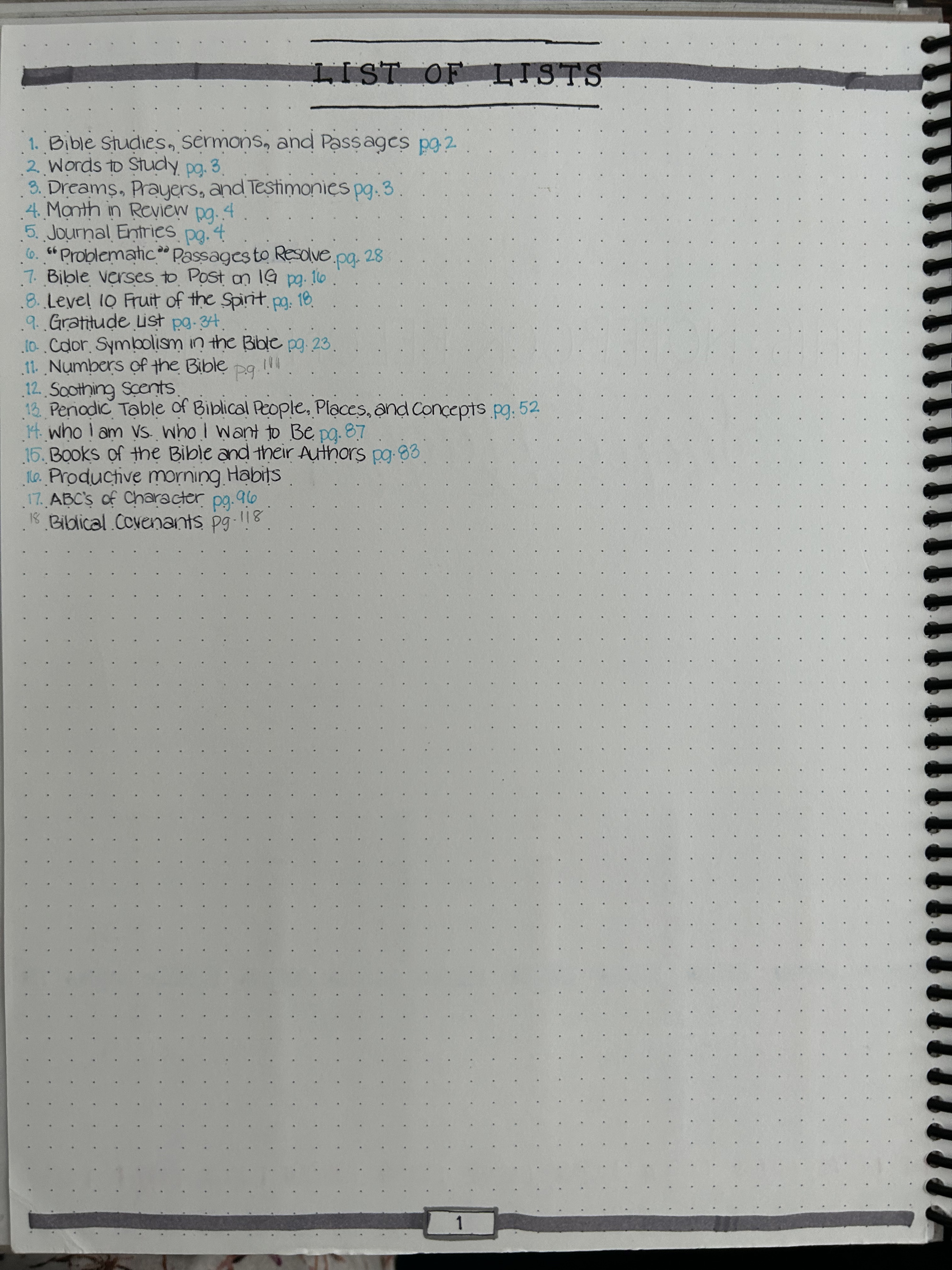 List of Lists
