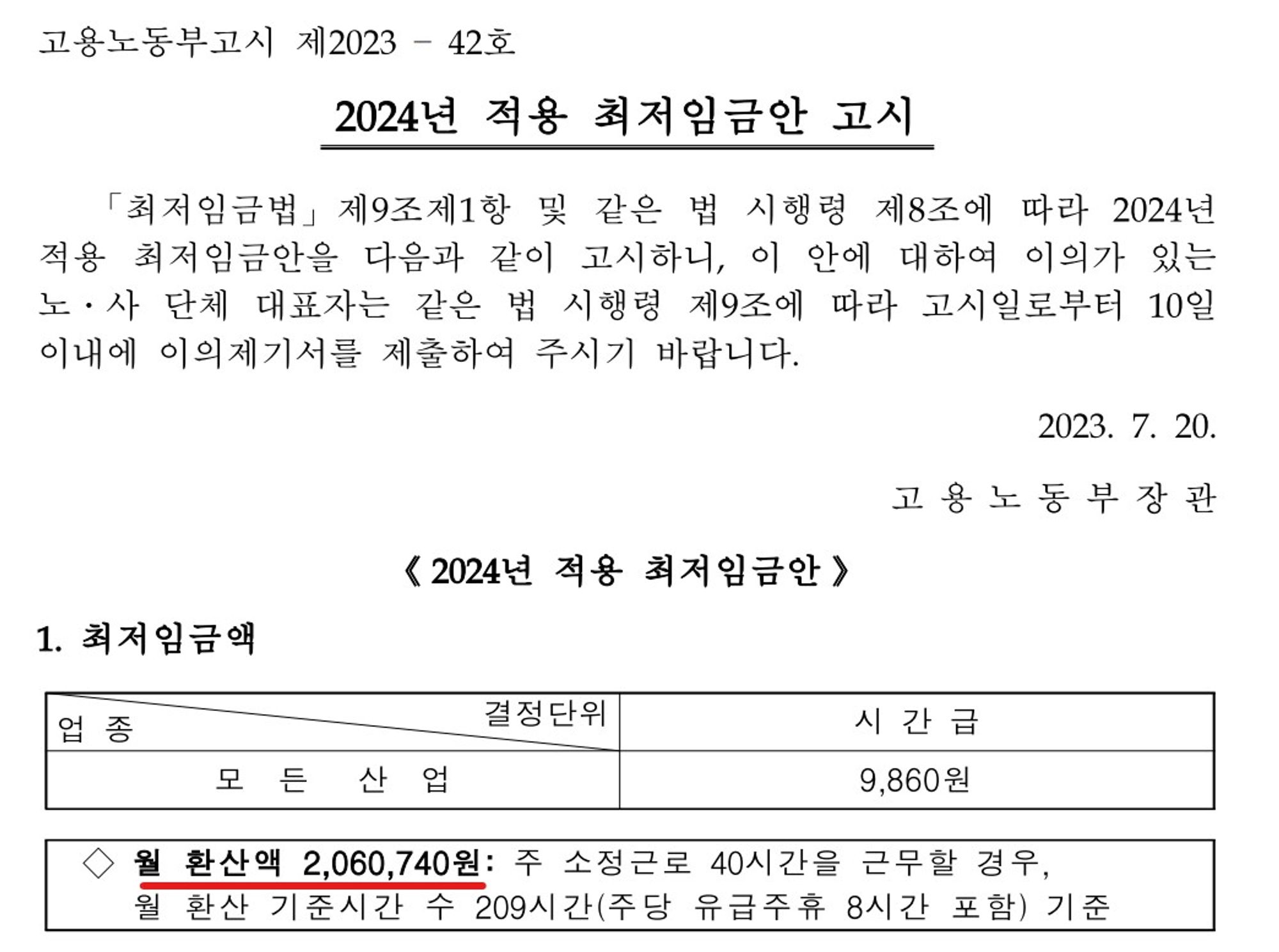 <고용노동부고시 제2023 -42호 / 2024년 최저시급 & 월 환산액>