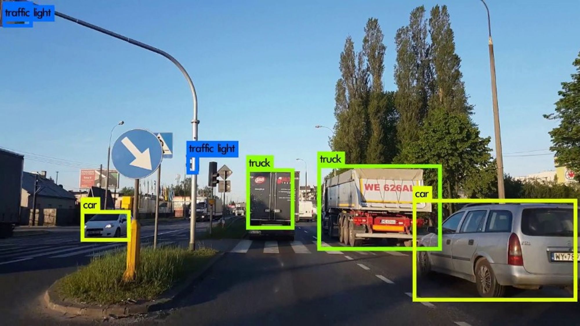 Object detection from live footage.