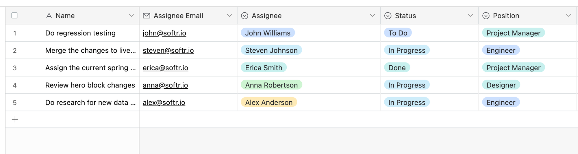 Airtable table with the list of tasks and assignees.