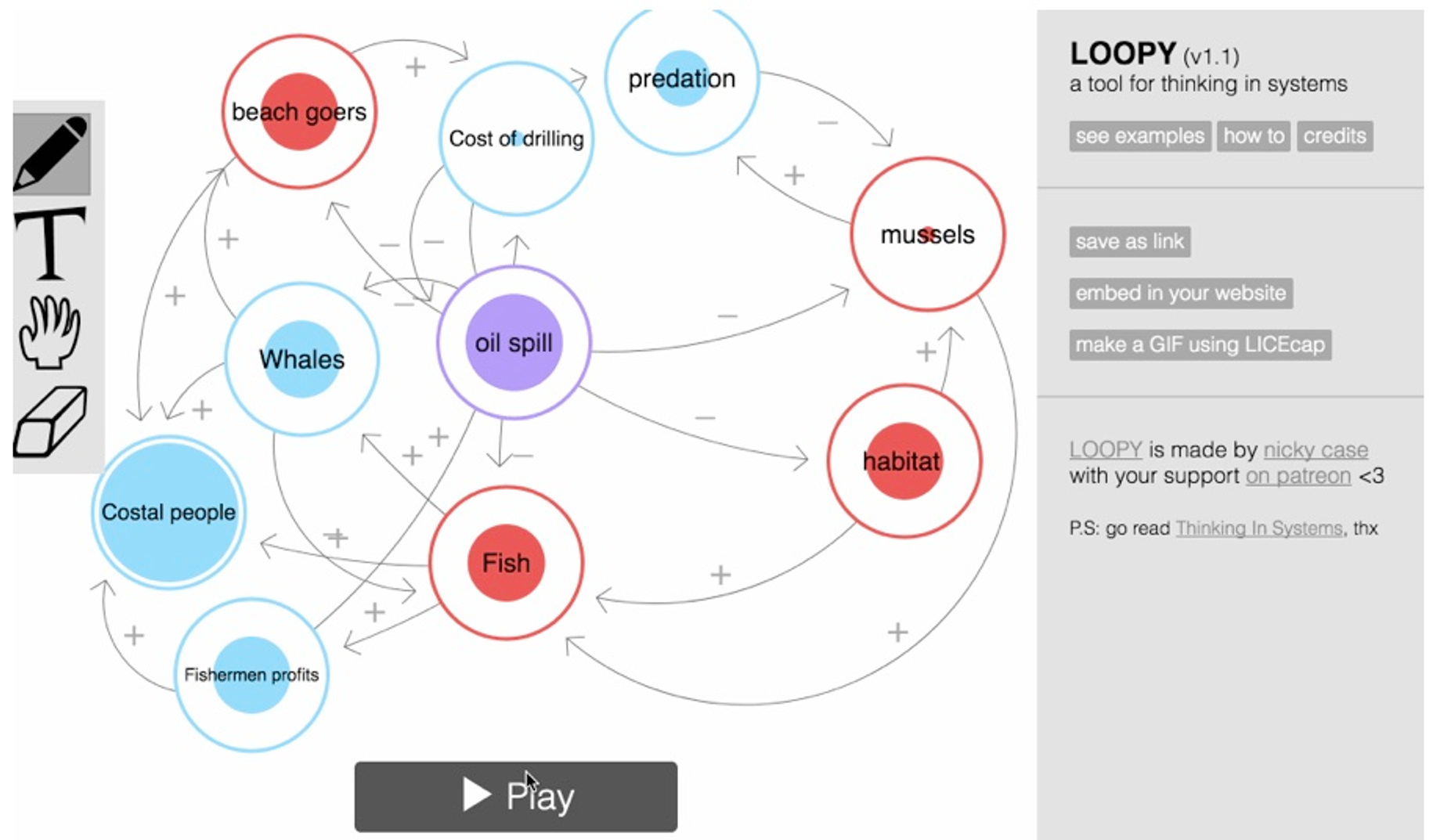 Поиск слов loopy. Схемы loopy. Loopy презентация. Loopy сервис. Loopy фотографии как работать.