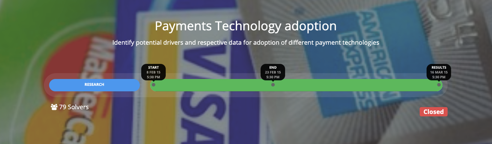 Payments Technology adoption