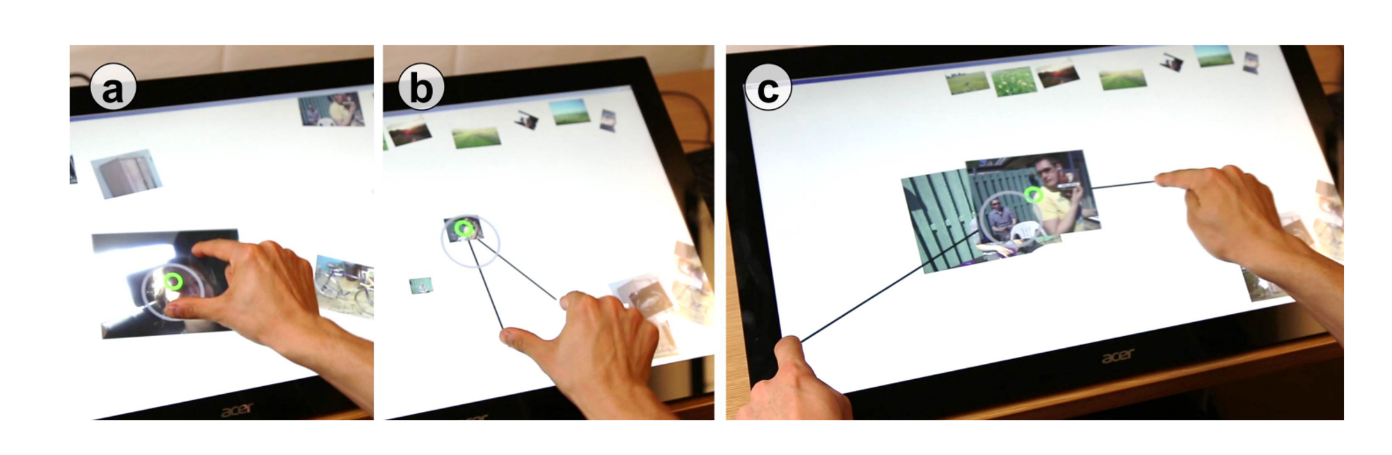 a) 直接操作图片；b) 注视选择+任意区域触屏操作；c）更精细的双手操作