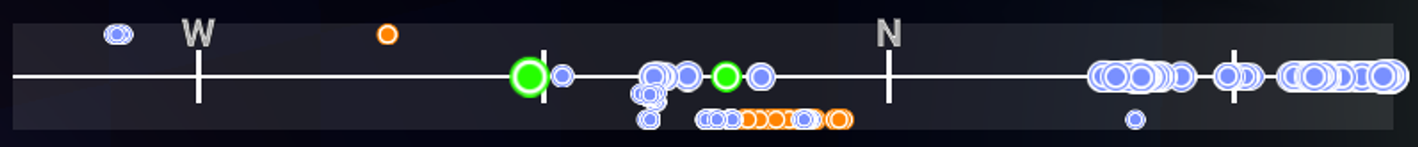 Multi-level dungeon.  One hostile (orange) blip is on a level above me, and some number of blue pickups.  There are a few friendly green dots on the same level as me along with a lot of blue pickups, and the most of the orange enemies are in the level below me.  