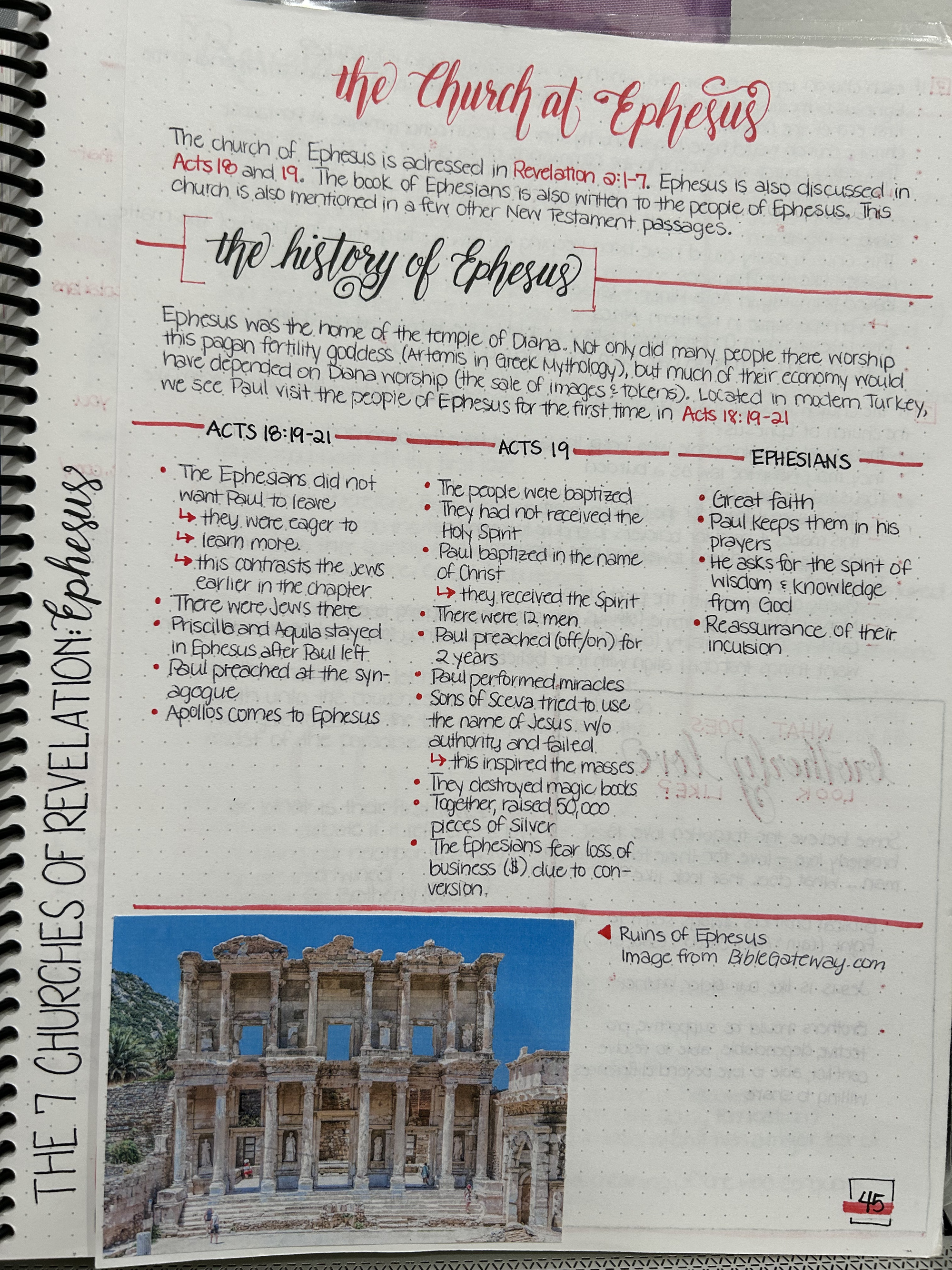 The Seven Churches of Revelation: Ephesus