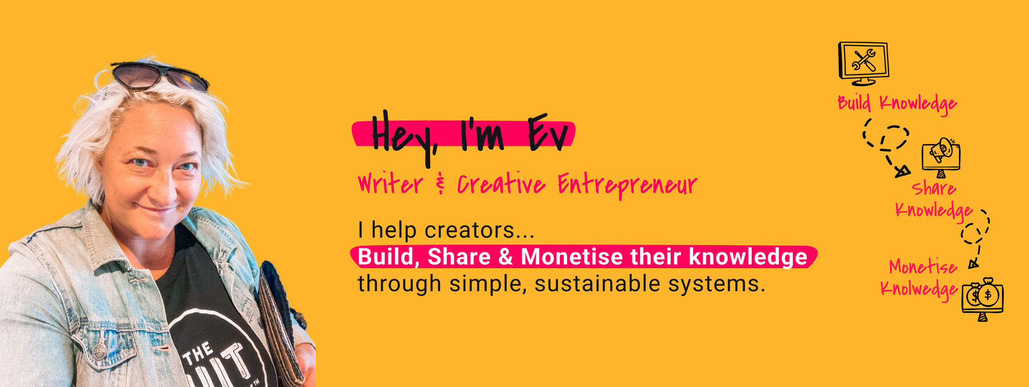 Ev Chapman | Writer & Creative Entrepreneur