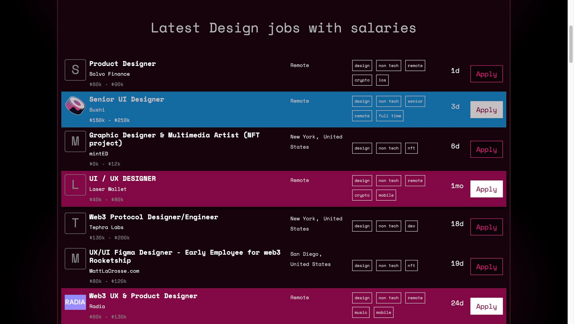 Web3 Design Jobs with Salaries