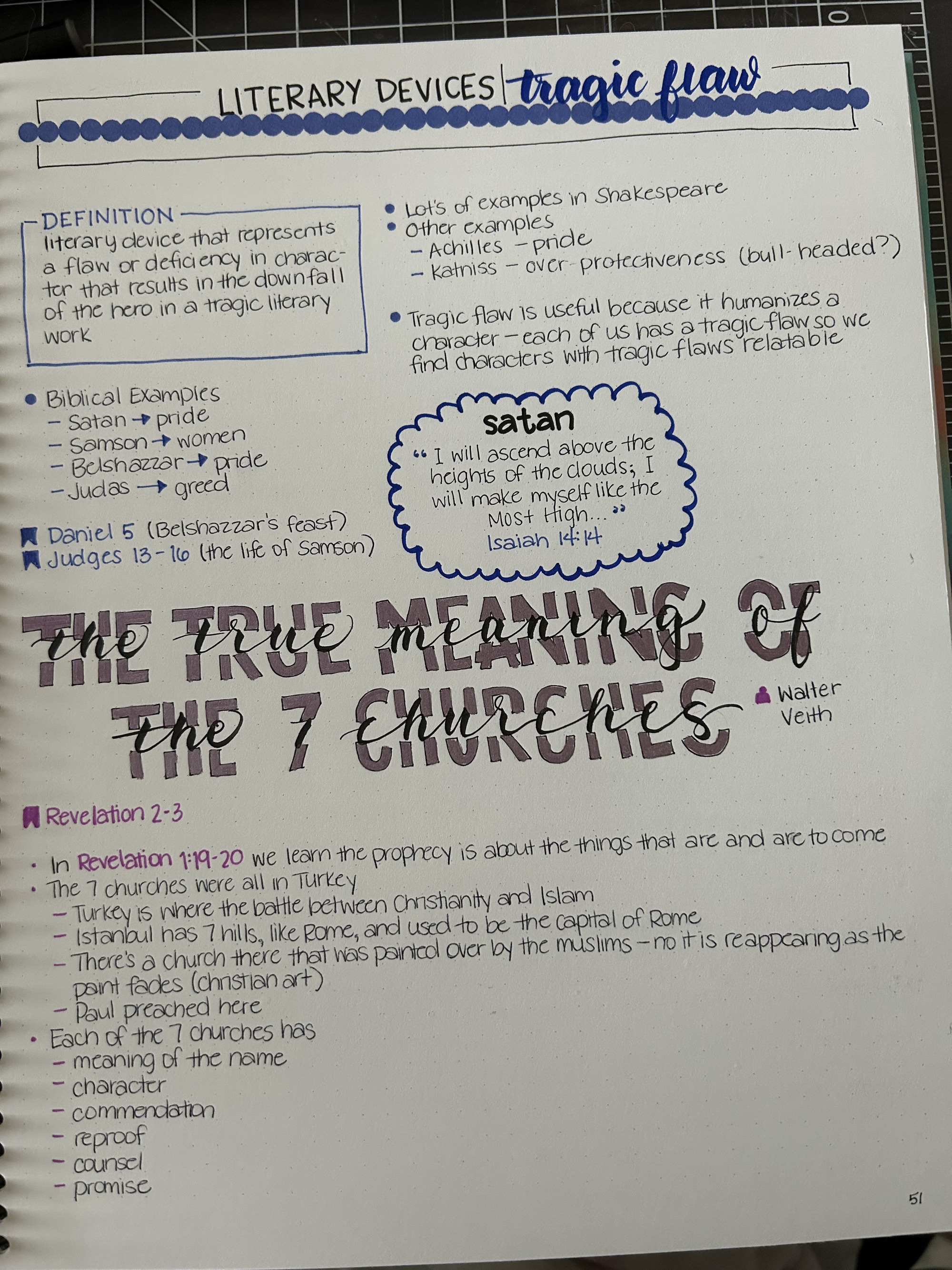 The True Meaning of the Seven Churches