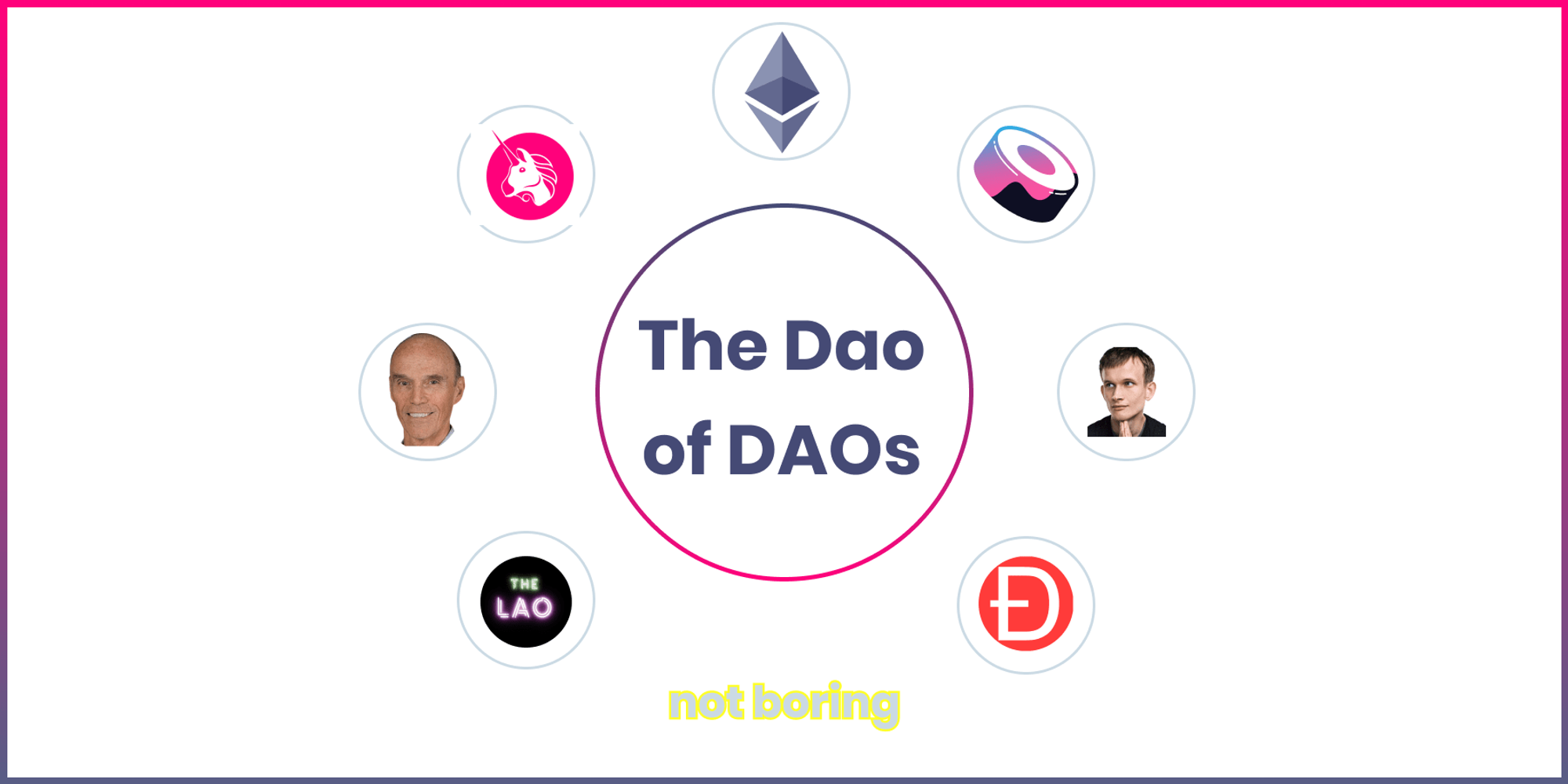 The Dao of DAOs (Packy McCormick)
