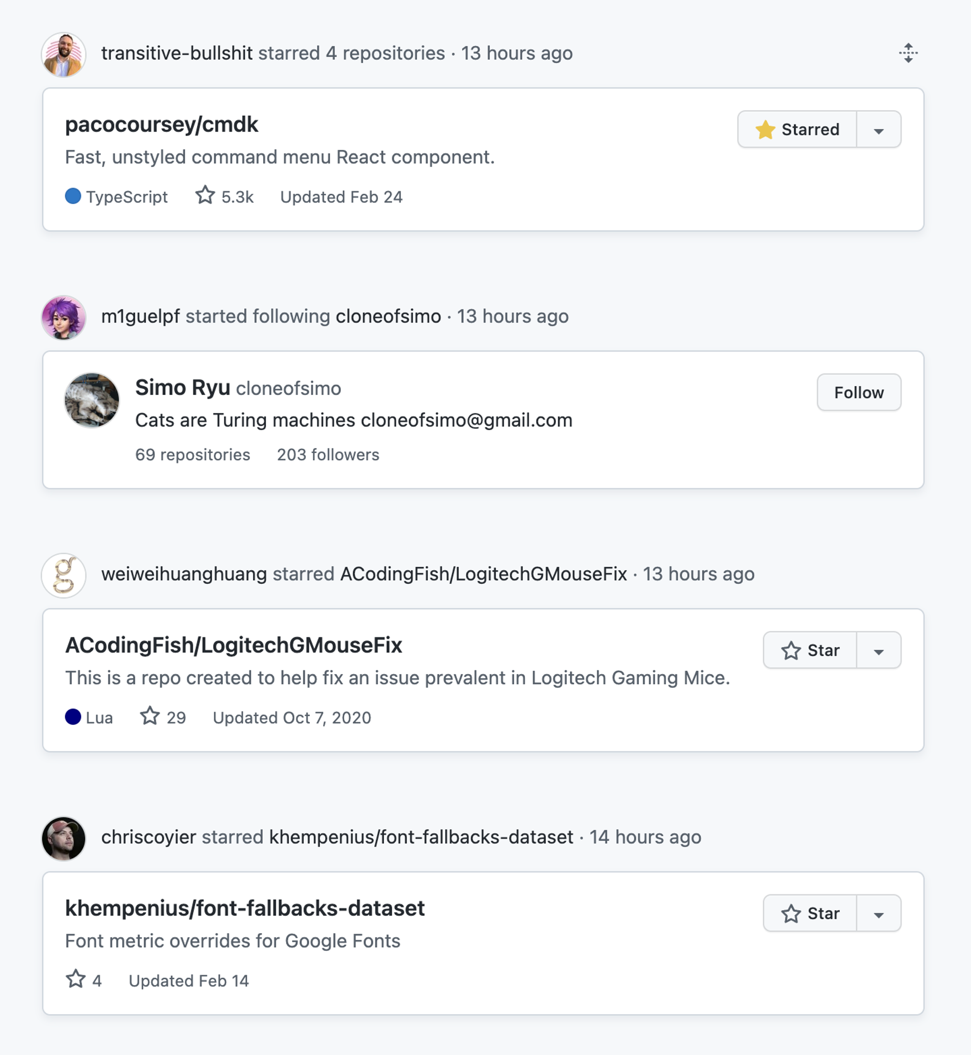 GitHub’s activity feed
