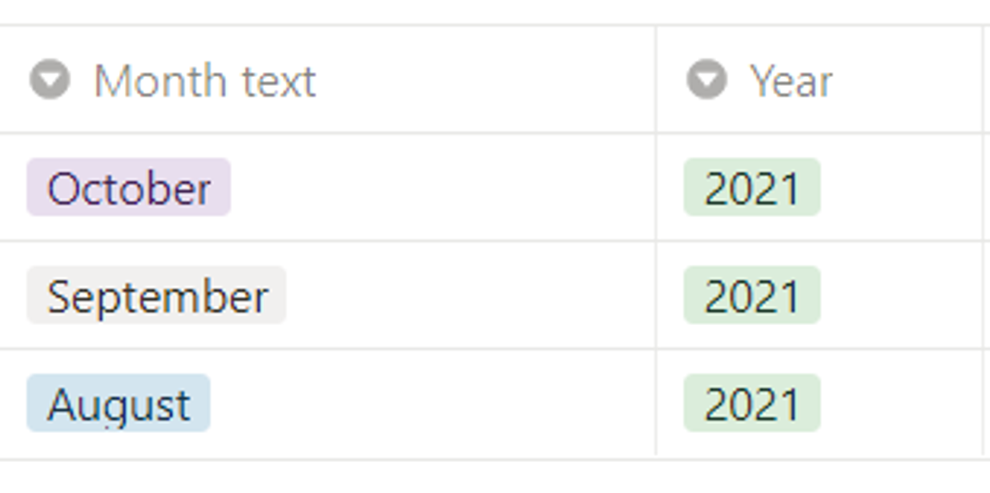 Here, Month text and Year type's is select.  Not date.