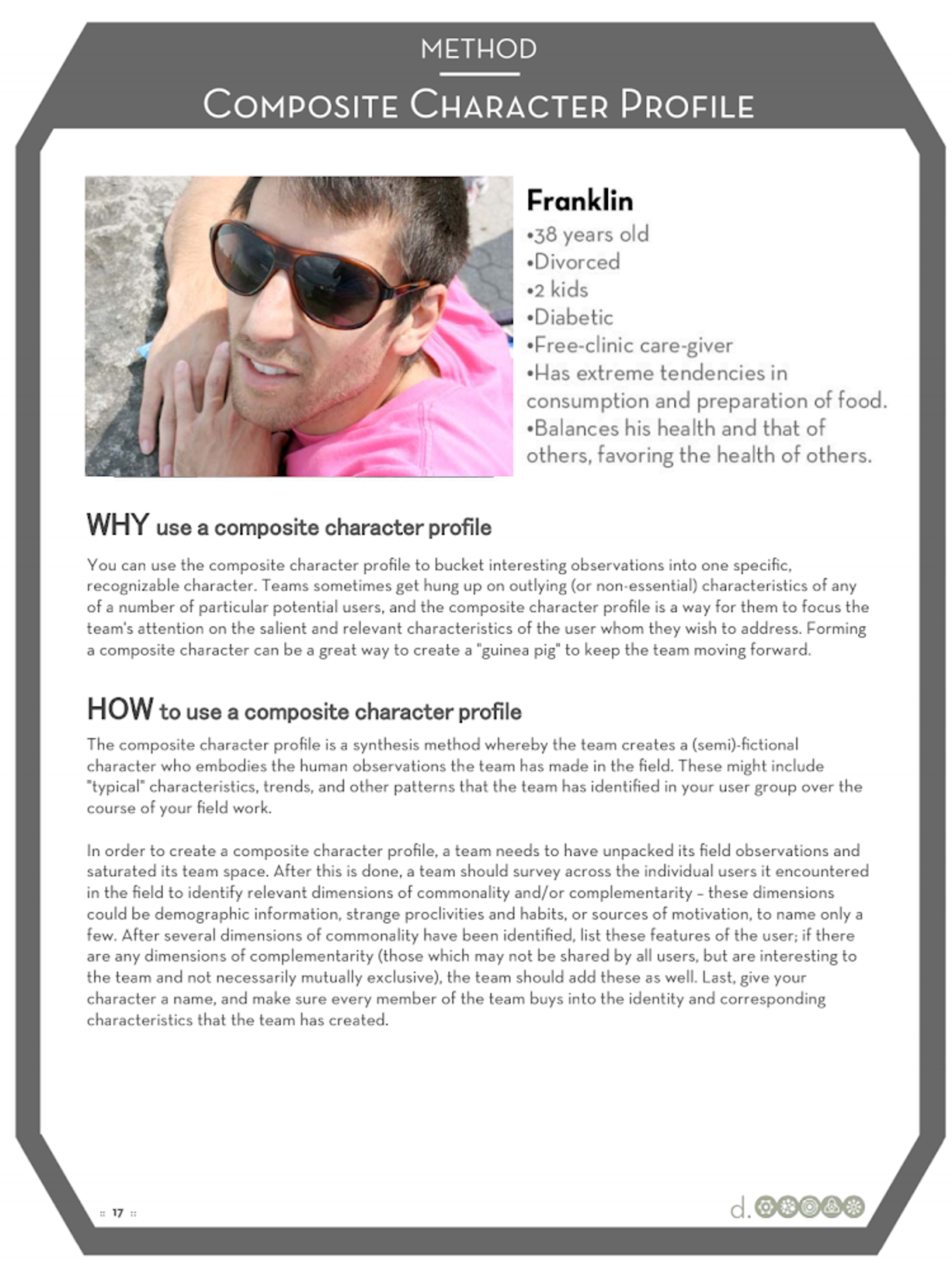 3A - Design Thinking - Defining Methods - Composite Character Profile.pdf