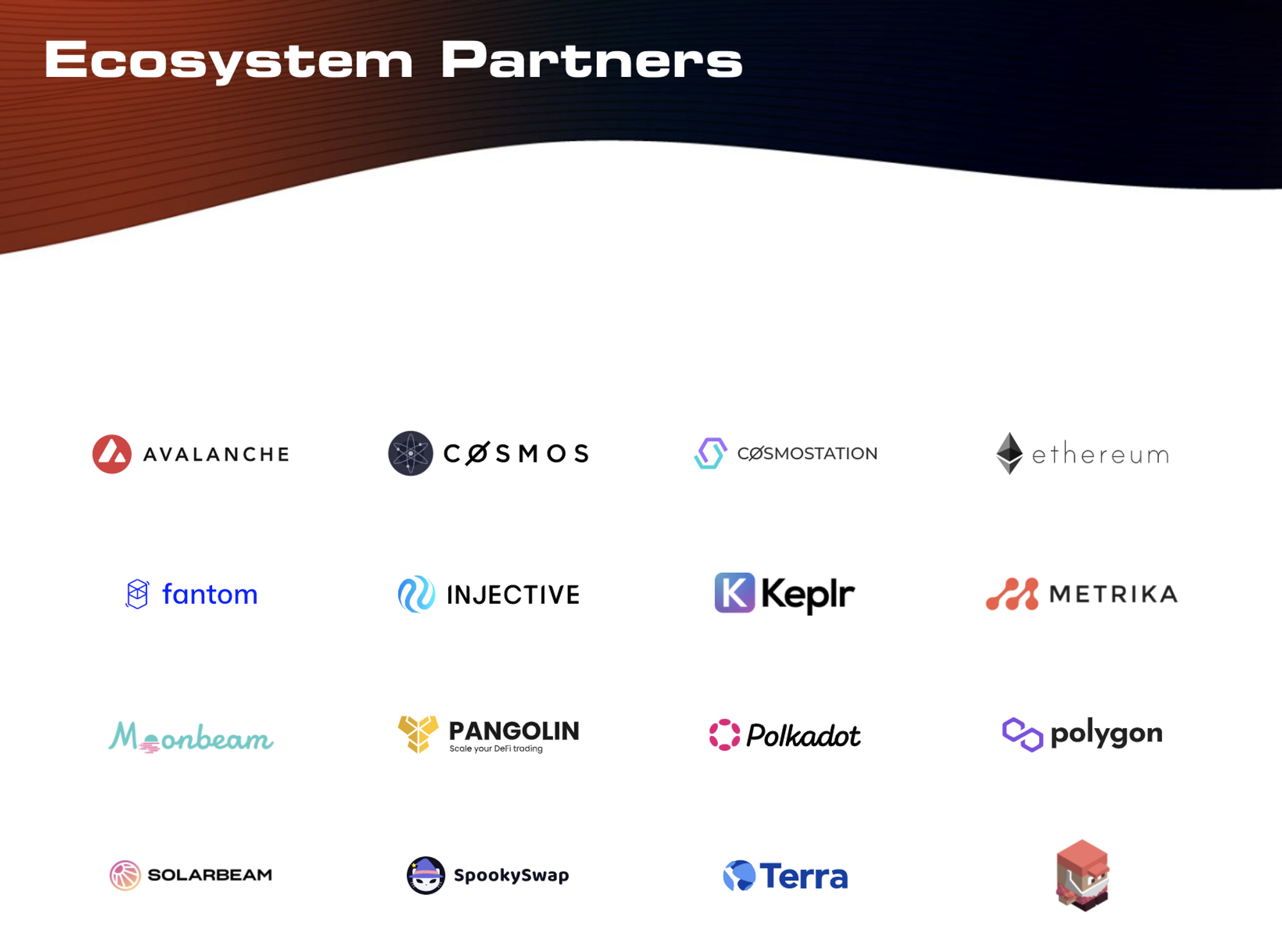 Current ecosystem partners via Axelar website.