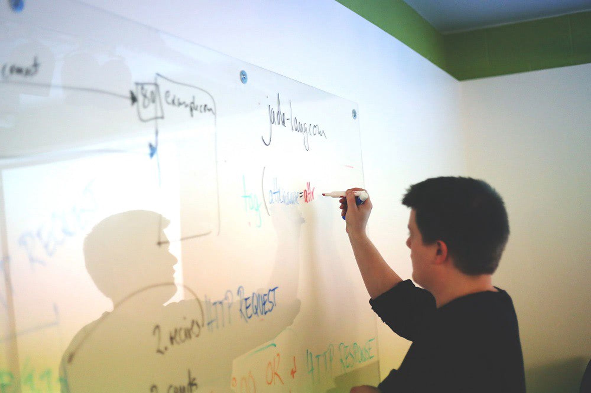 Here’s a picture of a generic whiteboard… because it’s on topic and not at all redundant…