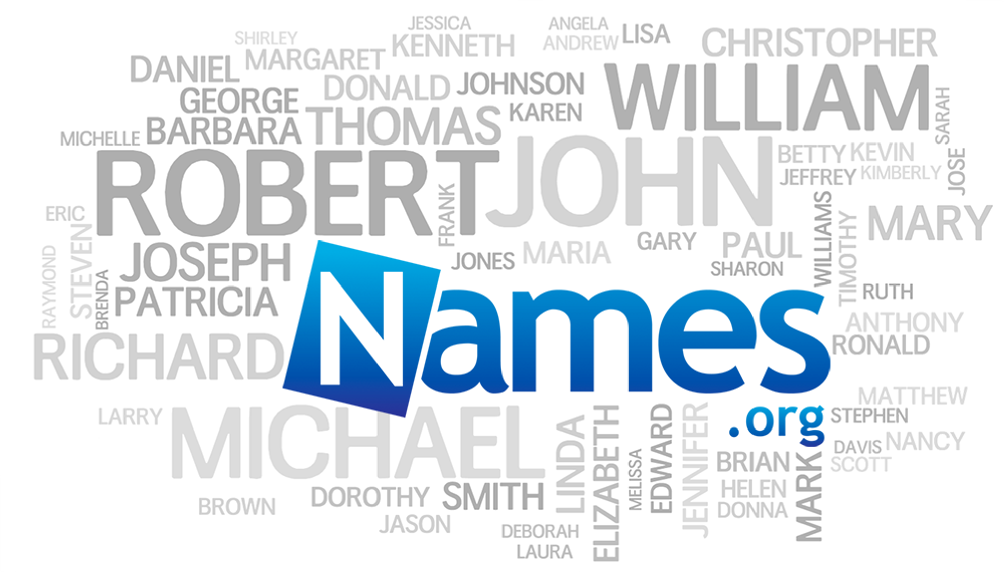 What does my name mean? The Meaning of Names