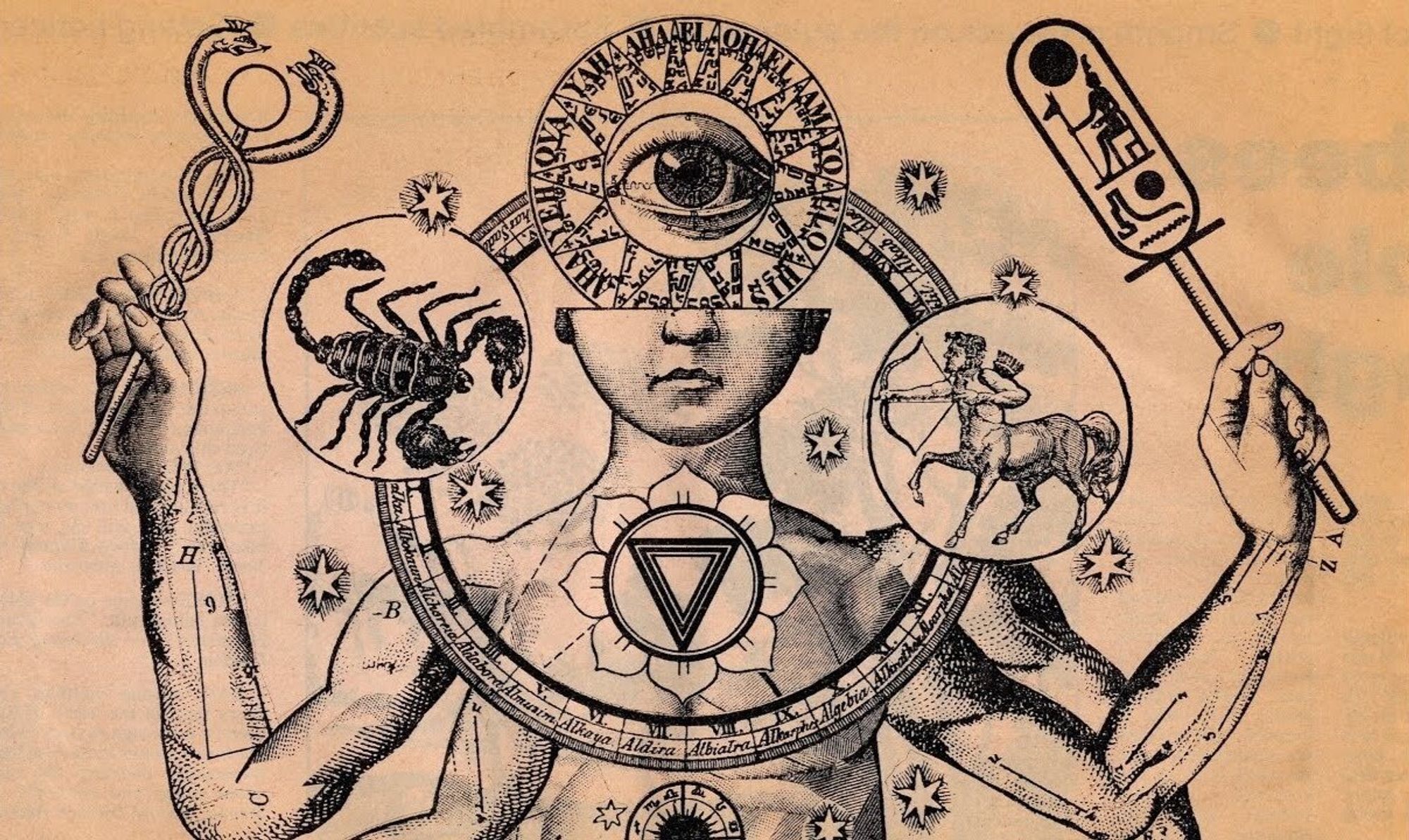 Наука удовольствий. Эзотерические мистические символы. Эзотерика и оккультизм. Масонская эзотерика. Оккультизм Алхимия.
