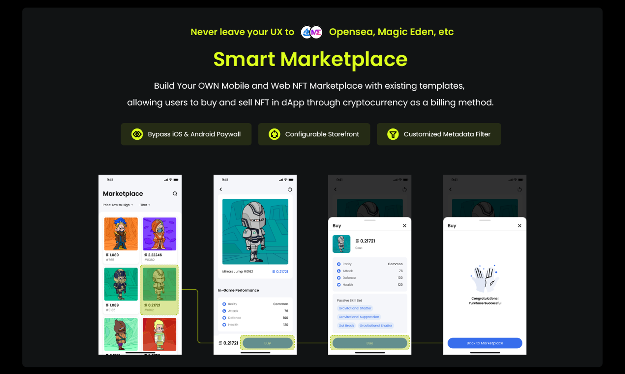 Mirror World Smart Marketplace SDK Doc